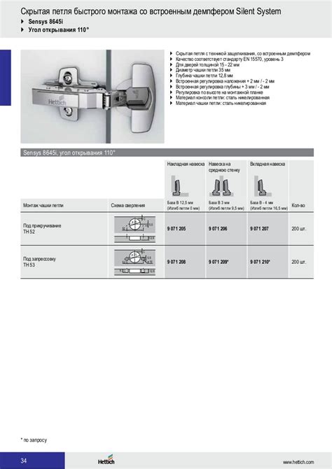 Sensys 8645i