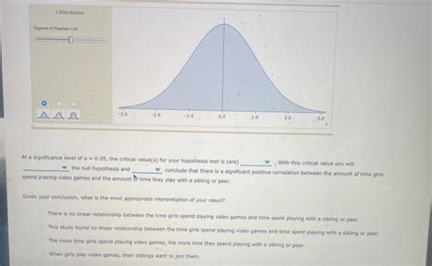 Solved 6 Interpreting R Squared You Are Interested In The