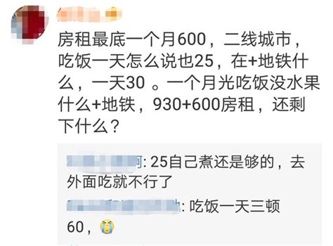 月工資2083元算中等收入？飯都吃不起說我是中產？ 每日頭條