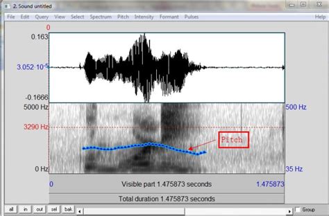 Do Sound Analysis Through Praat Software By Mhsyed