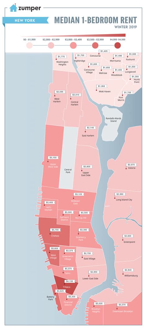 Mapped New York City Neighborhood Rent Prices Winter 2019