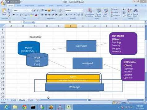 ORACLE DATA INTEGRATOR ODI Workrep And Model Creation YouTube