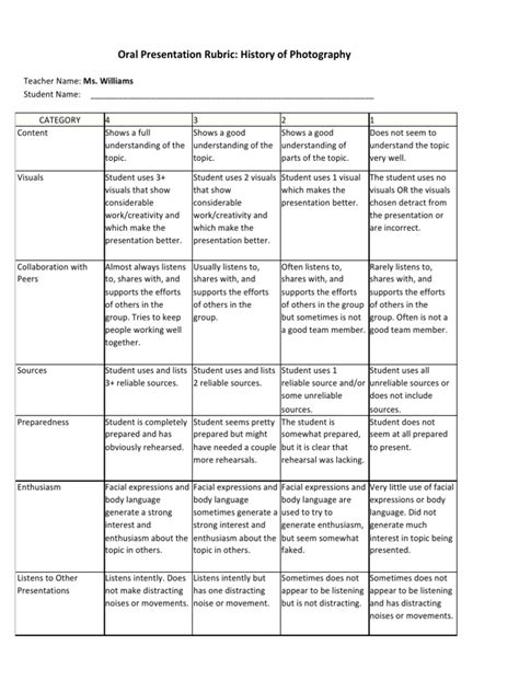 New History Project Rubric | PDF | Body Language | Semiotics