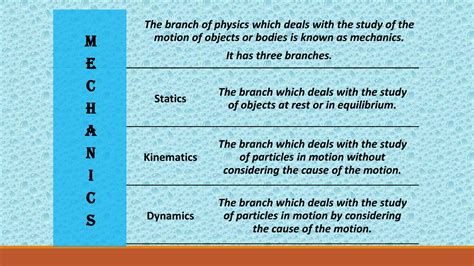 Kinematics_2.jpg - Physics - Notes - Teachmint