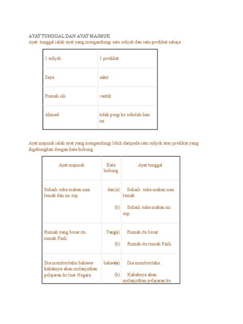 PDF Ayat Tunggal Dan Ayat Majmuk DOKUMEN TIPS