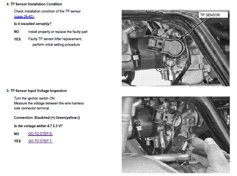 Honda Rubicon Speed Sensor Location