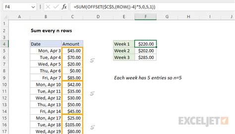 How To Sum Rows In Excel With Formula Printable Templates Free