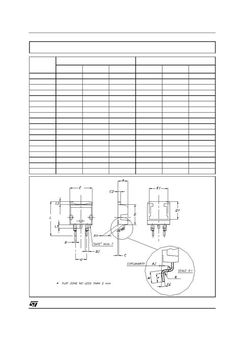 LD1085 datasheet(15/19 Pages) STMICROELECTRONICS | 3A LOW DROP FIXED ...