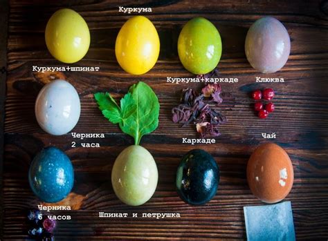 Épinglé par Екатерина sur Рецепты