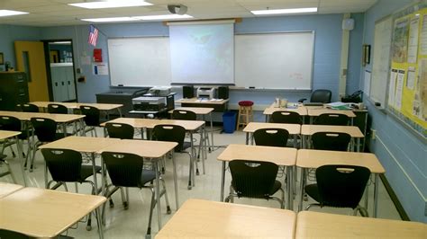 Screen And Lcd Projector Resolution Settings For Classrooms