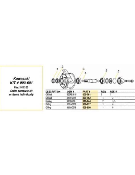 Kit réparation turbine Kawasaki 550 js1982 1989 jet pump repair kit WSM