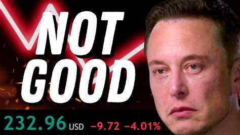 Tesla Stock Earnings Calls Was Bad Teslastock Tsla Tslastock