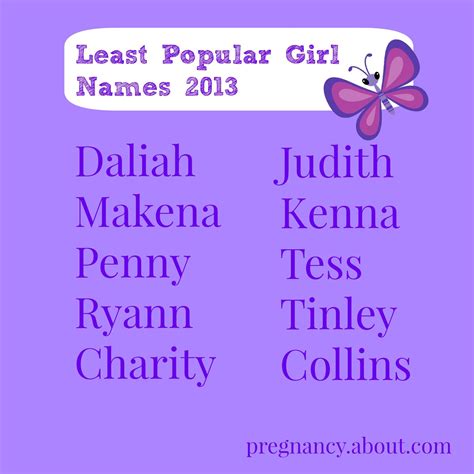 Top 1,000 Baby Girl Names | Names, Girl names, Baby girl names