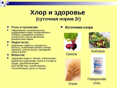Хром в организме человека: симптомы дефицита и избытка, в каких ...