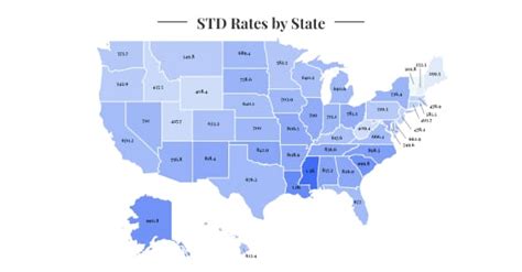 STD Rates By State 2023 Wisevoter