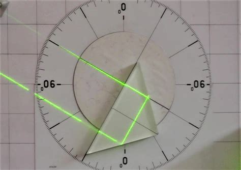 Optische Tafel Prisma Experimente Physikalisches Institut