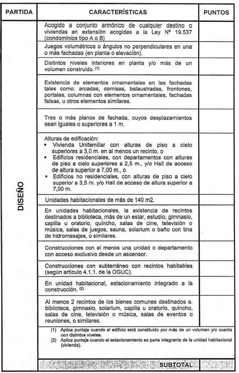 Resolución 18 Exenta 12 ene 2022 M de Vivienda y Urbanismo Ley