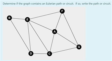 Solved Determine if the graph contains an Eulerian path or | Chegg.com