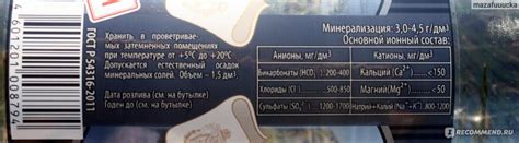 Вода лечебная Липецкий Бювет Минеральная природная газированная ...