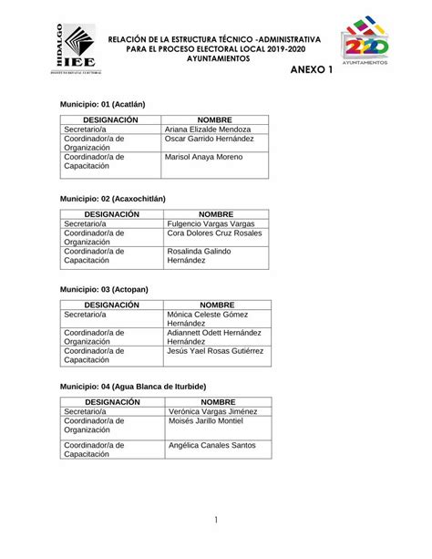 Pdf Relaci N De La Estructura T Cnico Administrativa Ieehidalgo Org