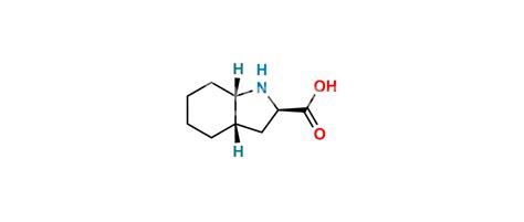 Perindopril Alentris Research Pvt Ltd