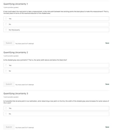 Solved Quantifying Uncertainty 1 1 Point Possible Graded Chegg