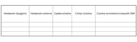 Отчеты о продажах 2025 (шаблоны, примеры, интструкция)