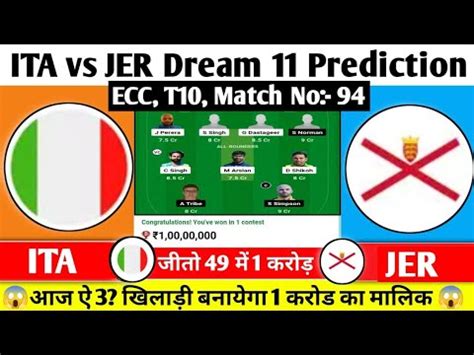 ITA Vs JER Dream 11 Prediction ITA Vs JER Dream 11 Team ITA Vs JER