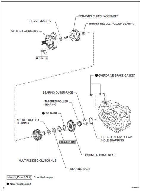 Toyota Rav Servicehandbuch Automatikgetriebe Bolidenforum