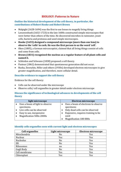 Dot Point Preliminary Biology 9