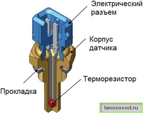 Где находится датчик вентилятора на шевроле ланос