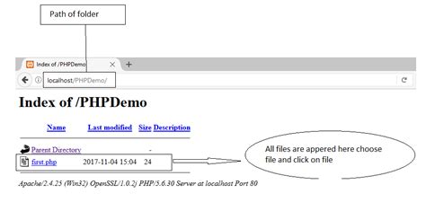 Step By Step Php Comprehensive Guide For The Absolute Beginner