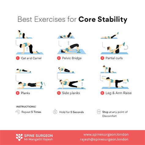 Core Stability Exercises Artofit