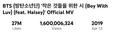 BTS Boy With Luv Müzik Videosu İle 1 6 Milyar İzlenmeye En Hızlı