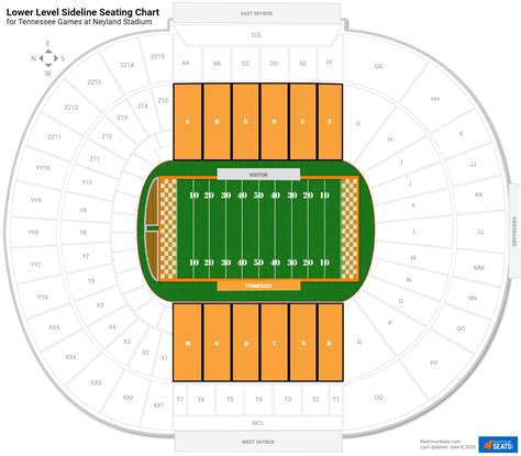 University Of Tenn Football Stadium Seating Chart | Elcho Table