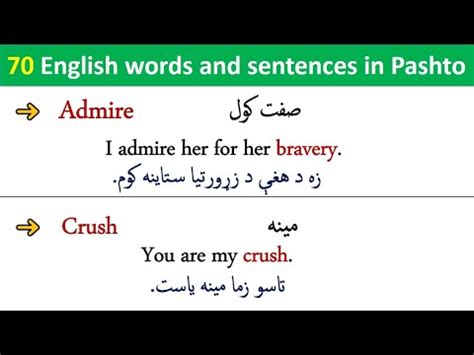 English Words And Sentences In Pashto YouTube