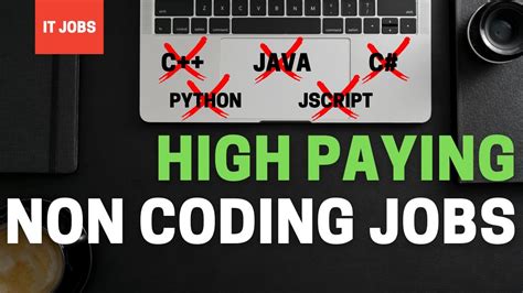 IT JOBS WITHOUT CODING In 2022 High Paying Non Coding Jobs Tech