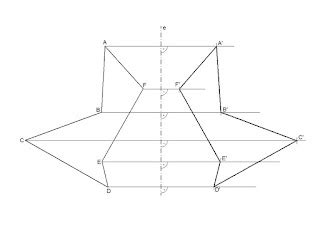 Ejemplos Plástica Simetría axial