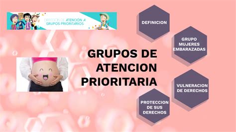 Grupo De Atencion Prioritaria By Duvier Cardenas On Prezi