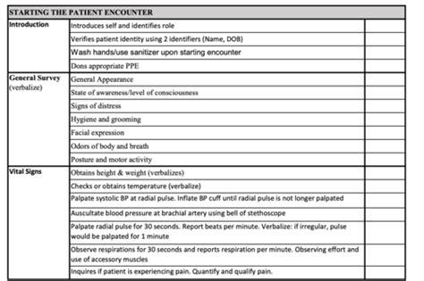 Male GU OSCEs Physical Exam Flashcards Quizlet