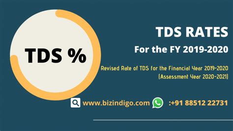 Tds Rate Chart For Fy Ay Tds Rate Table Bizindigo