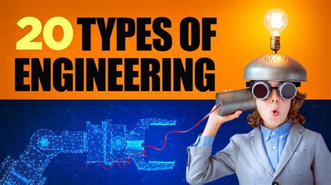 Types Of Engineering Types Of Engineering Courses Iits Everything About Engineering Youtube