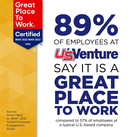 Us Venture Earns 2022 Great Place To Work Certification™ Us Venture