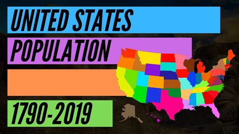 United States Population By State Youtube