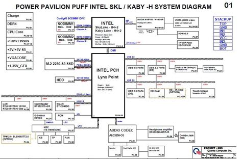 Schemat HP Pavilion 15 BC Quanta G35A DAG35AMB8E0 G35D DAG35DMBAD0 G35G