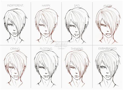 Facial Expressions Мимика Аниме