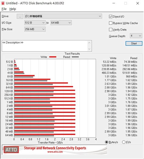 Apacer AS2280P4U Pro M.2 PCIe Gen3 x4 固態硬碟開箱 / 一體成形散熱鋁片、加強散熱穩定效能 ...
