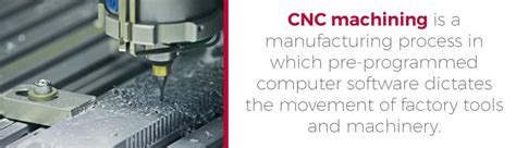 What Is CNC Machining? - Unity Manufacture