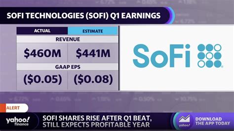 SoFi Stock Rises On Q1 Earnings Beat