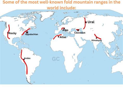 #71-Fold Mountains - CSE Geography